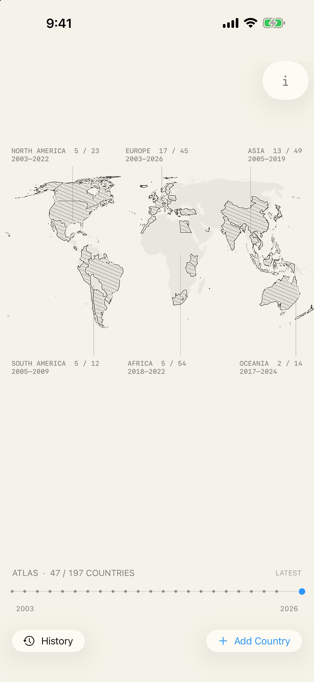 A detailed Atlas with forty-seven visited countries
